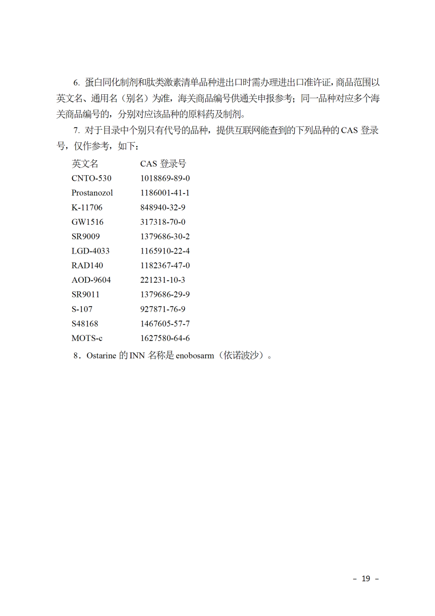 2025年兴奋剂目录